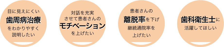お奨めポイント